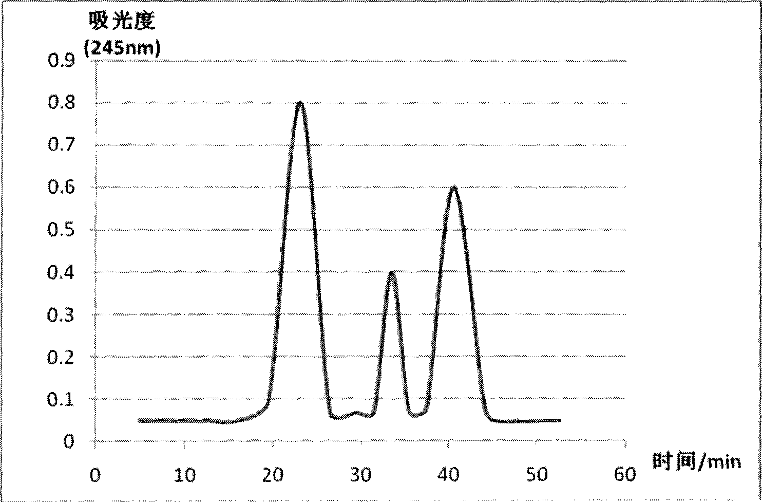 Heidouba extract and preparation method and pharmaceutical use thereof