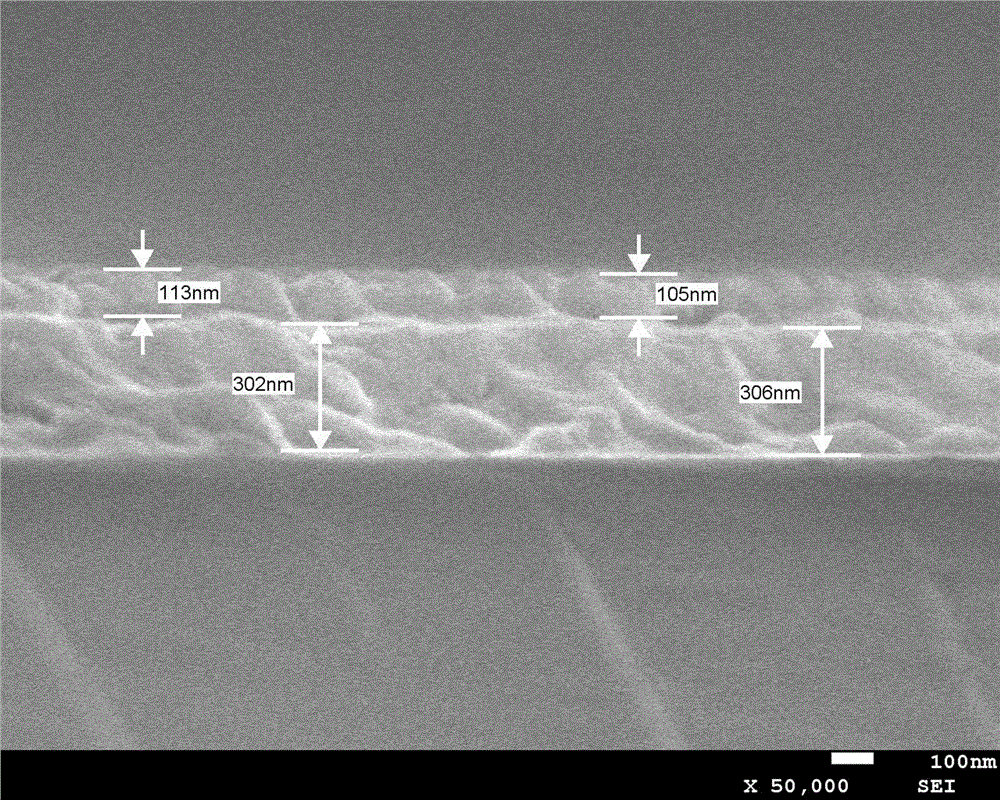 Cobalt-nickel metal sulfide, preparation method and application thereof