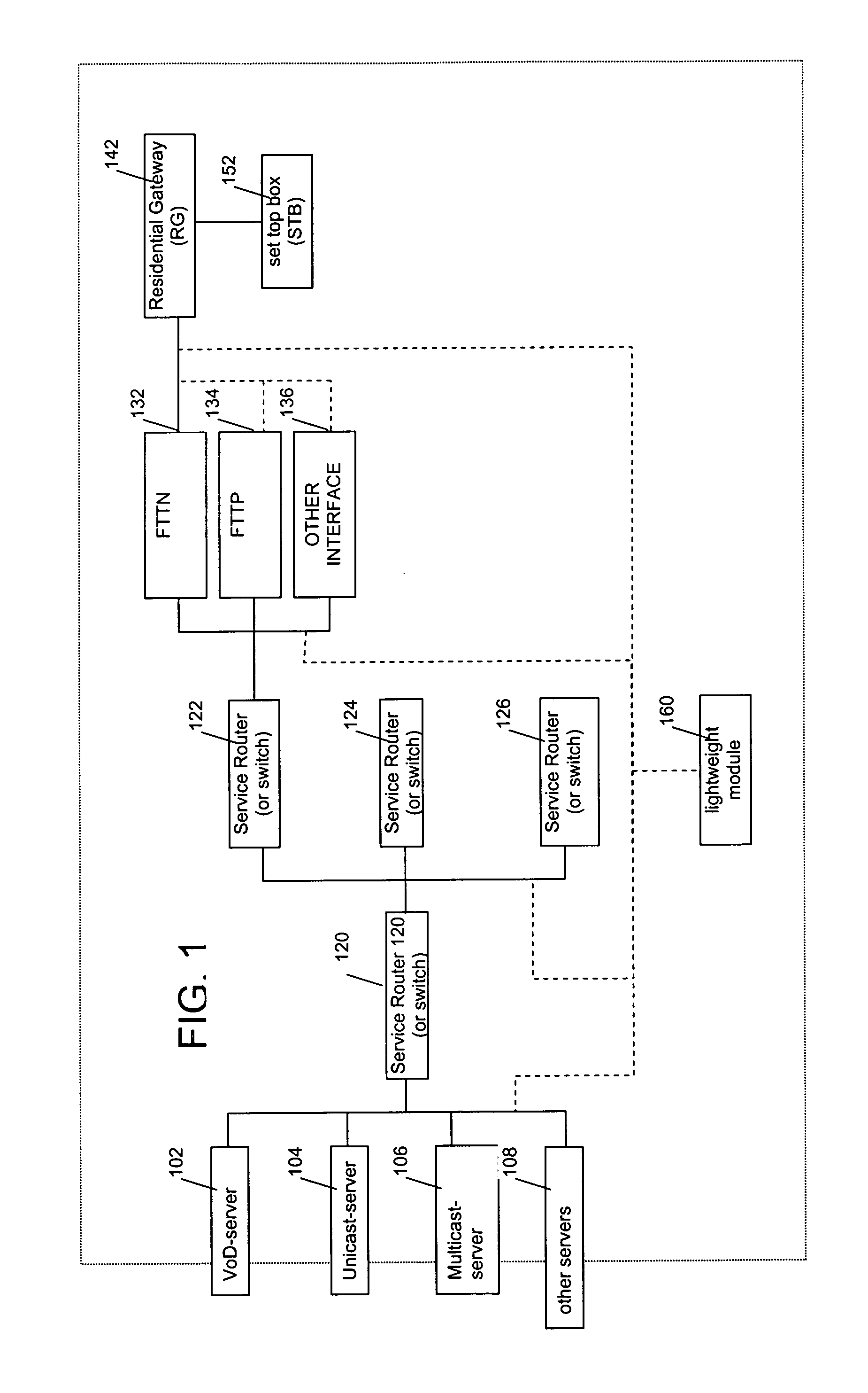 IPTV channel usage and video delivery path monitoring architecture