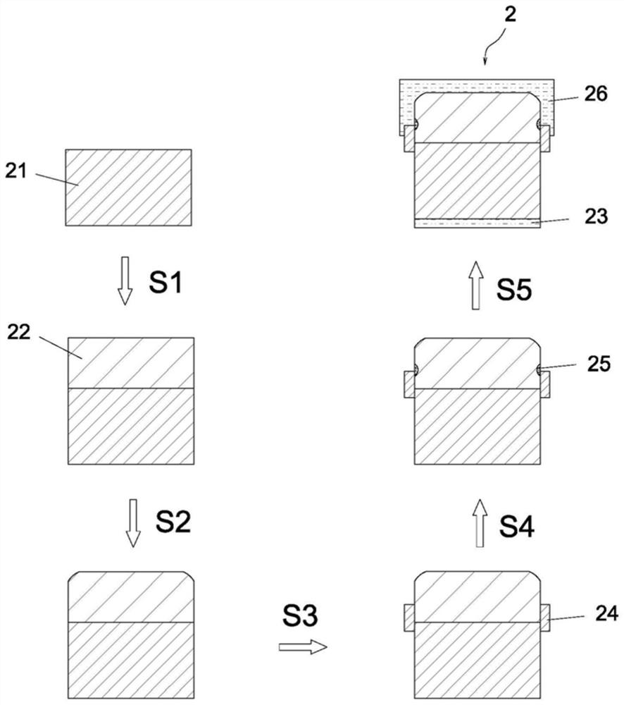 A high-voltage and fast silicon carbide diode and its preparation method