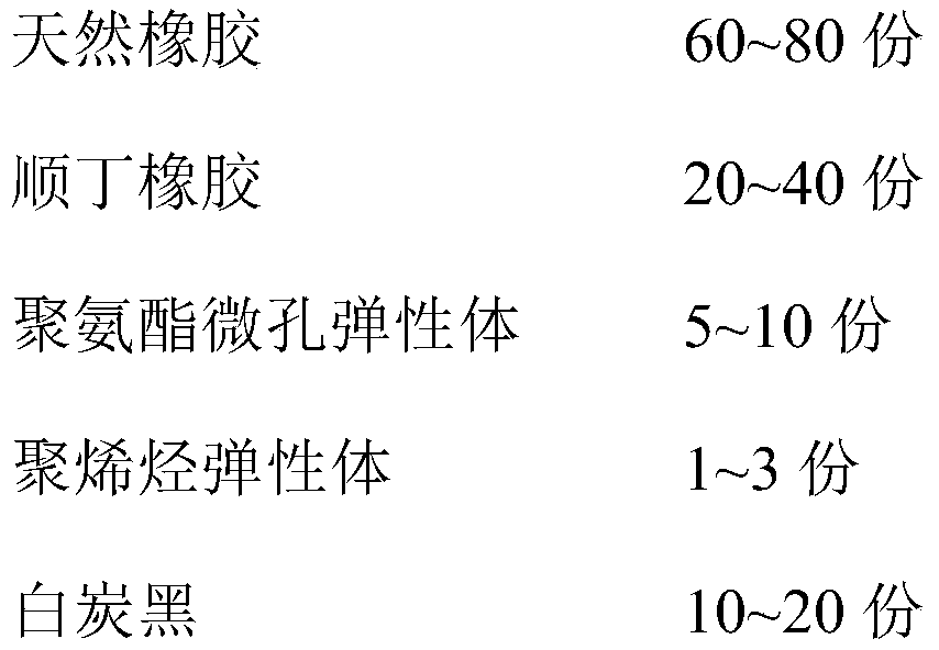 Double-hardness rubber substrate for shoes for physical fitness tests and preparation method thereof