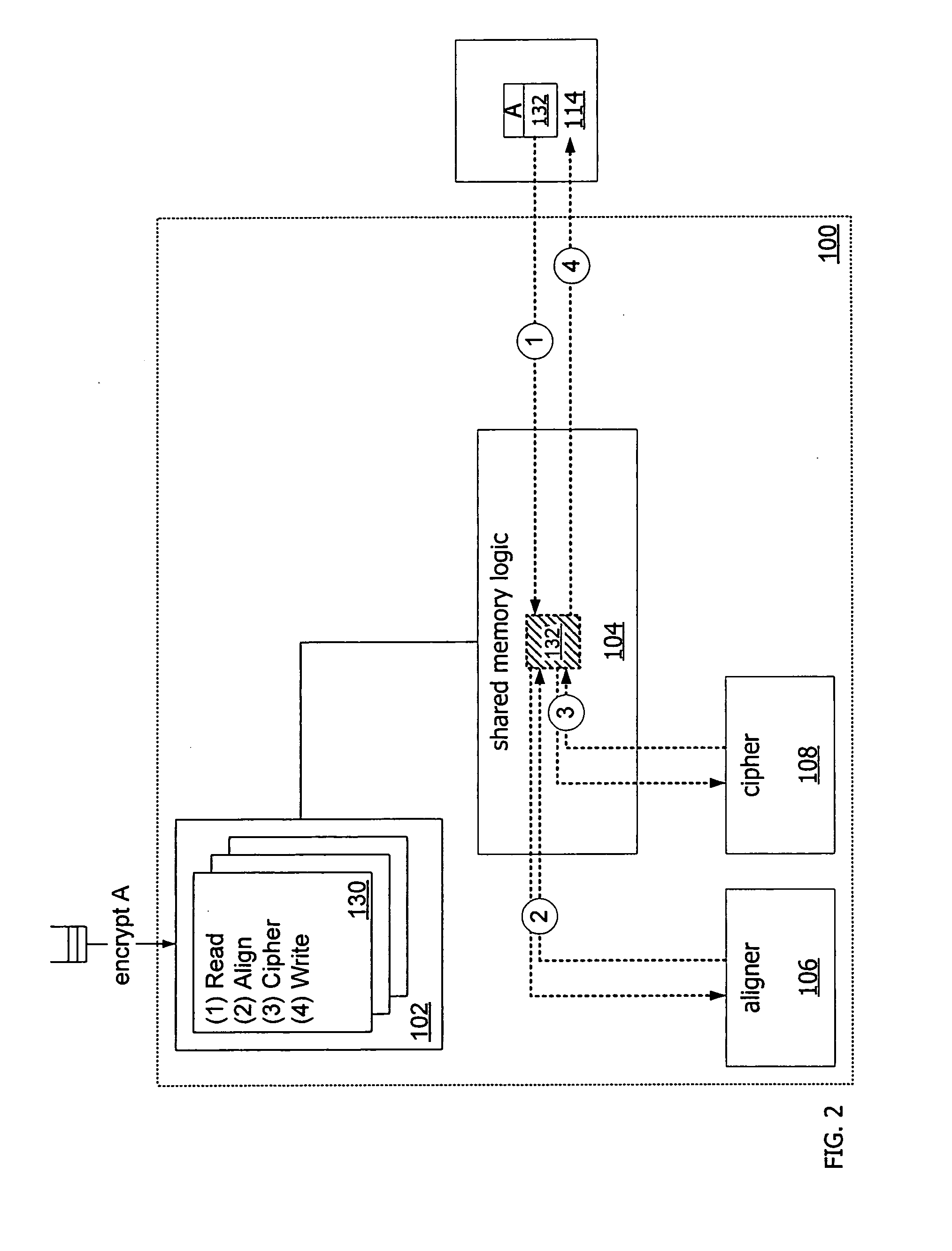 Cryptographic system, method and multiplier