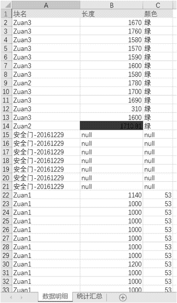 Fast counting method of AutoCAD parameter blocks