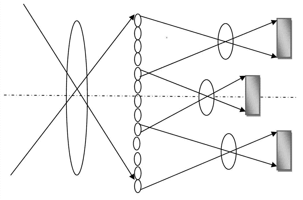 Switchover imaging photographic device and method