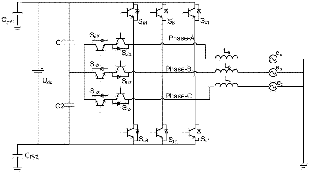 Common mode voltage suppression method of non-isolated t-type three-level photovoltaic grid-connected inverter