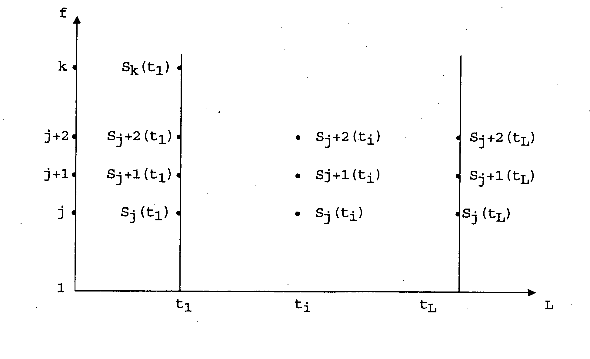 Method for identifying specific sounds