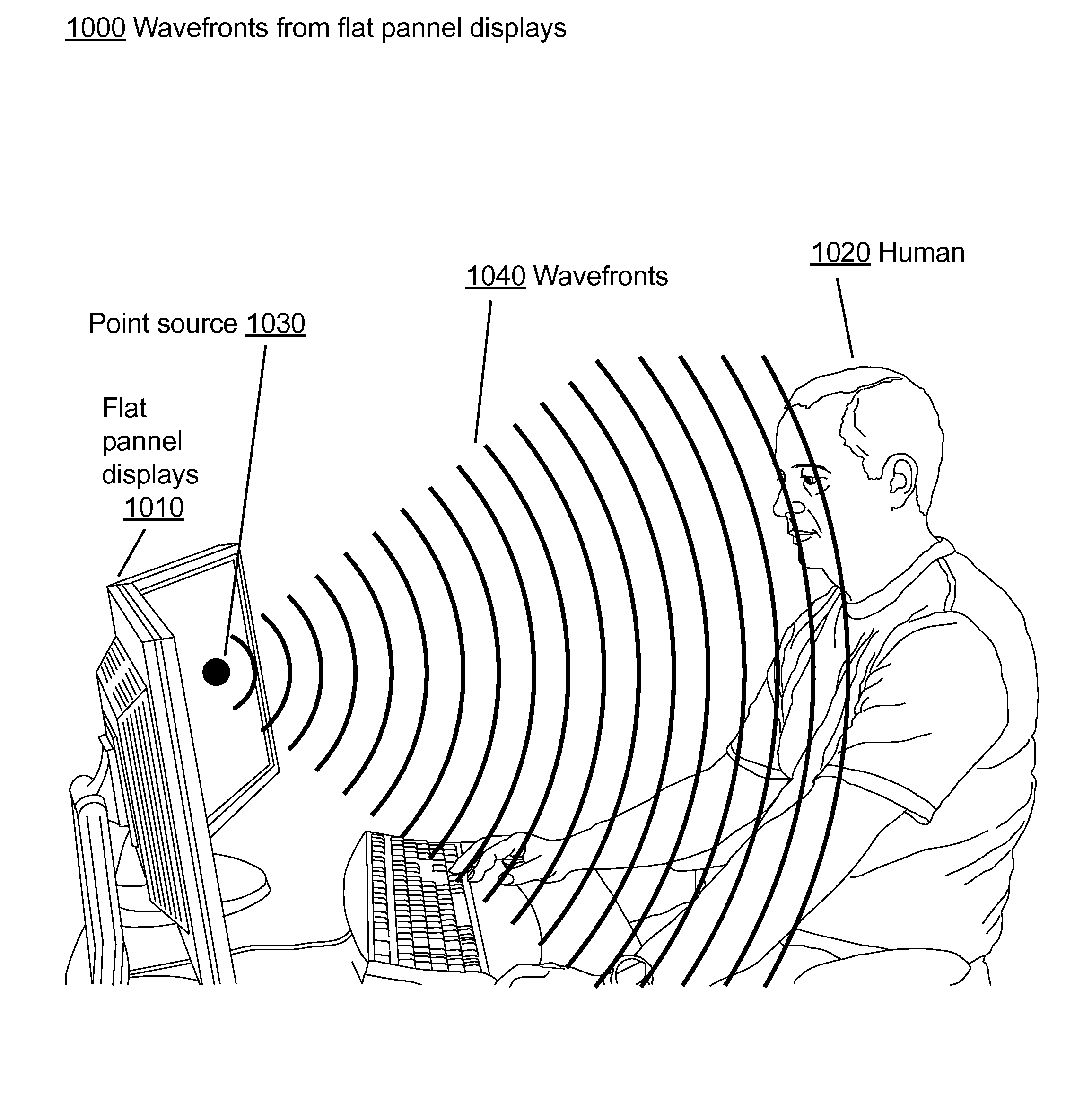 Variable Resolution Eye Mounted Displays