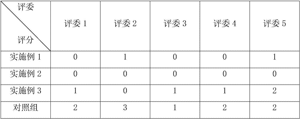 Production technology of hippophae rhamnoides fruit powder