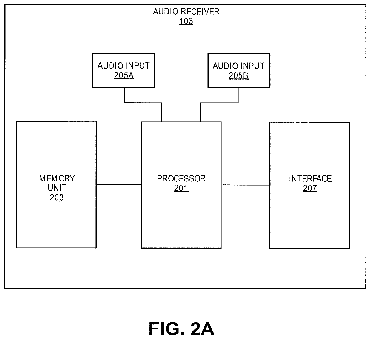 Loudspeaker with reduced audio coloration caused by reflections from a surface