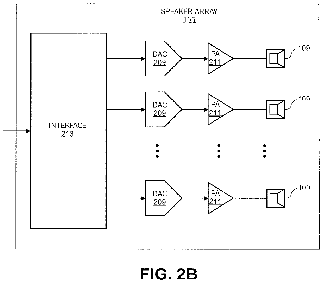 Loudspeaker with reduced audio coloration caused by reflections from a surface