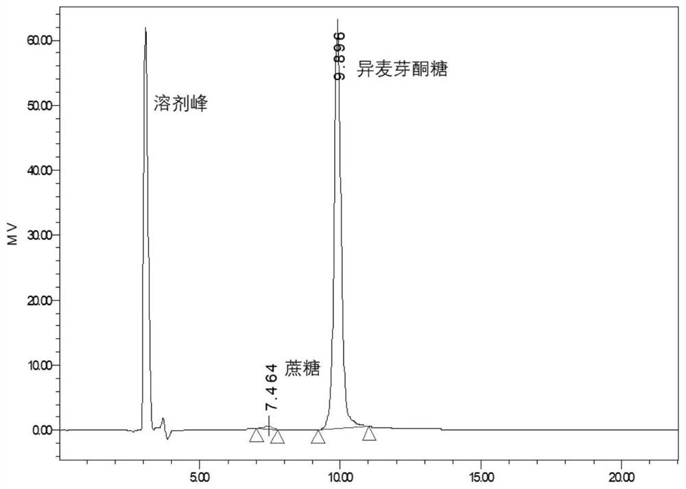 Sucrose isomerase mutant with high activity and high conversion rate and application thereof