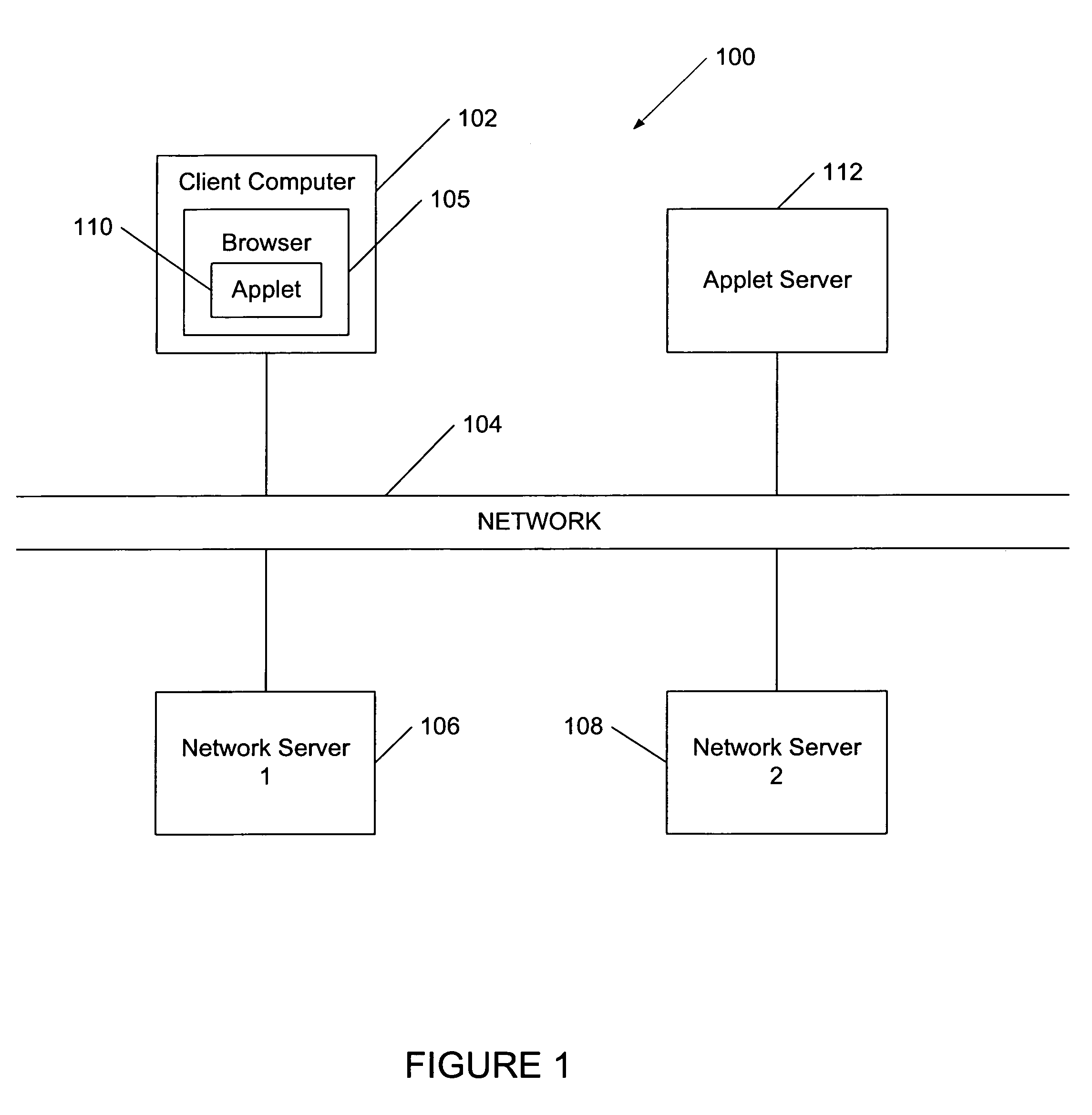 Computer hierarchical display of multiple data characteristics