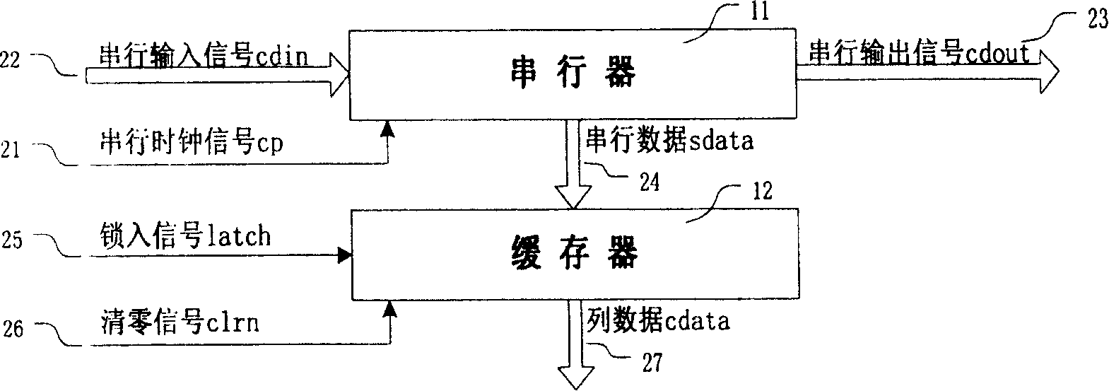 Column control circuit of organic electroluminous display screen