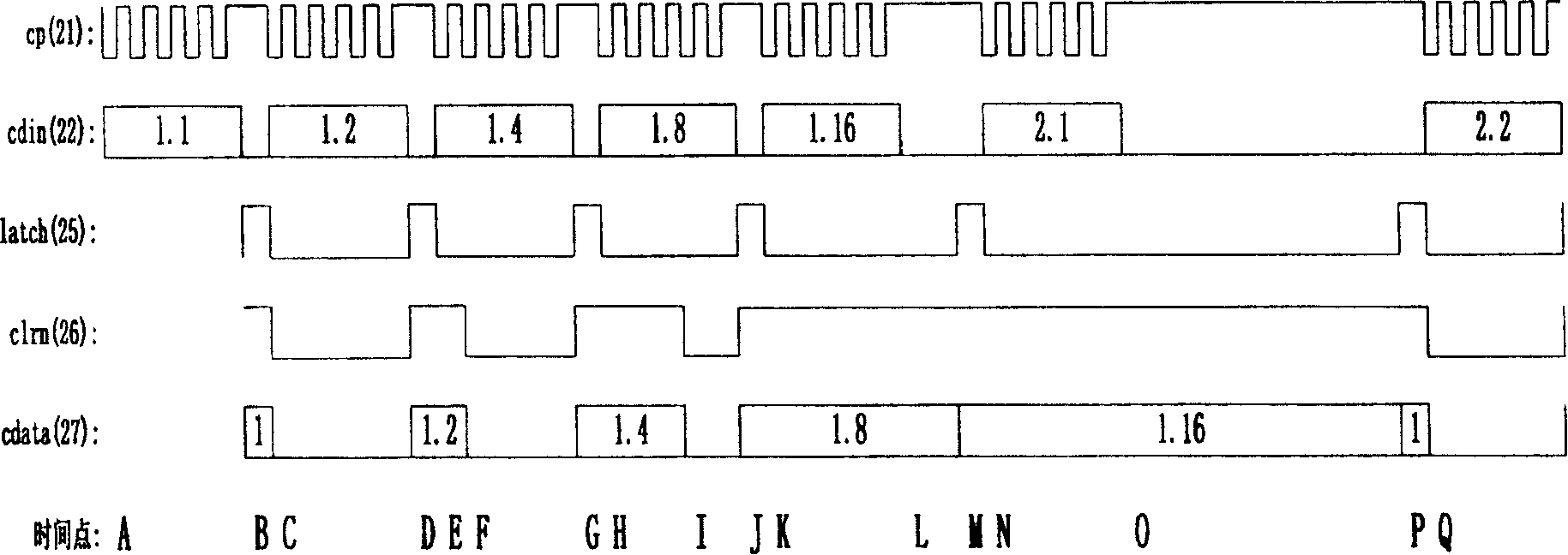 Column control circuit of organic electroluminous display screen