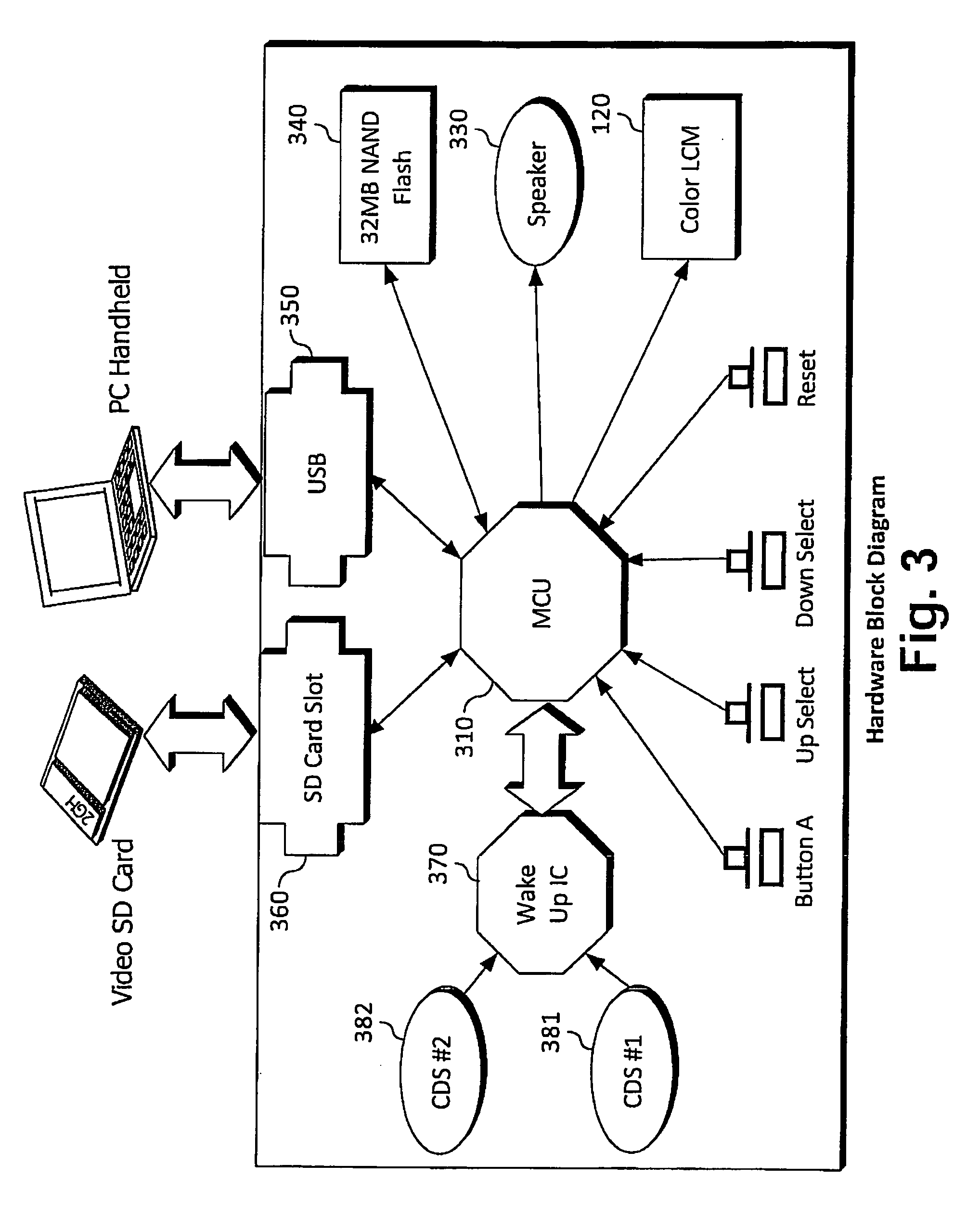 Motion Sensor Arrangement for Point of Purchase Device