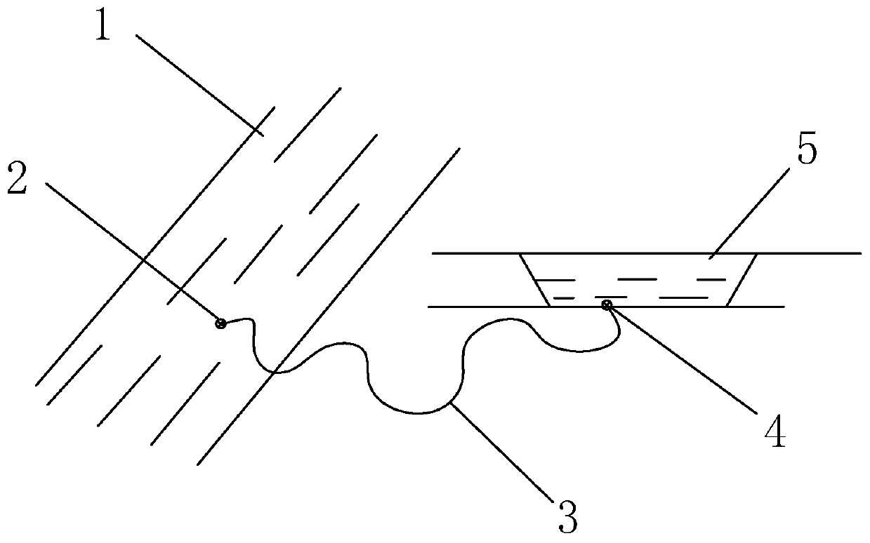 Seepage-proofing and seepage-resisting construction method for foundation pit close to river