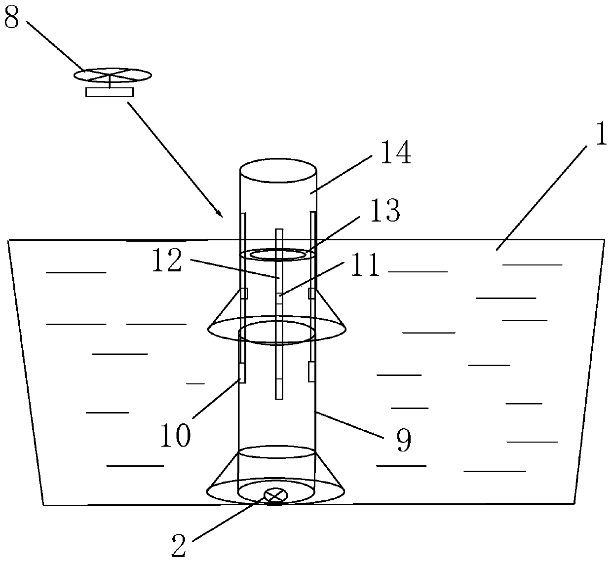 Seepage-proofing and seepage-resisting construction method for foundation pit close to river