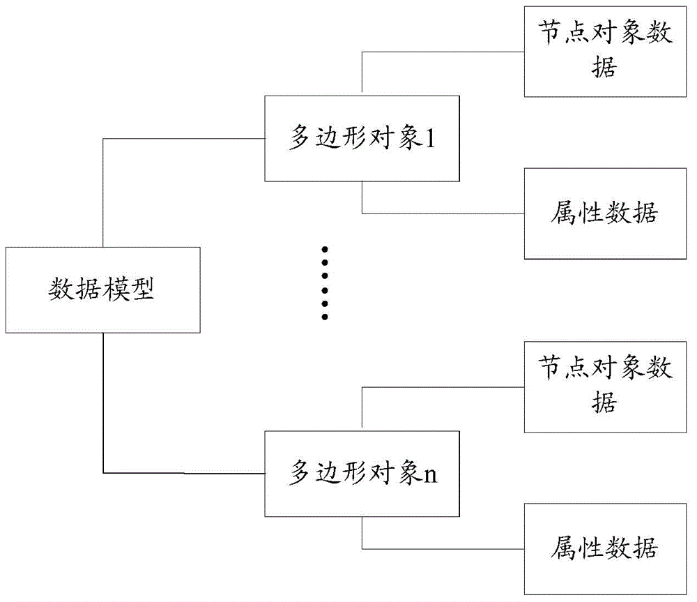 Image processing method and device