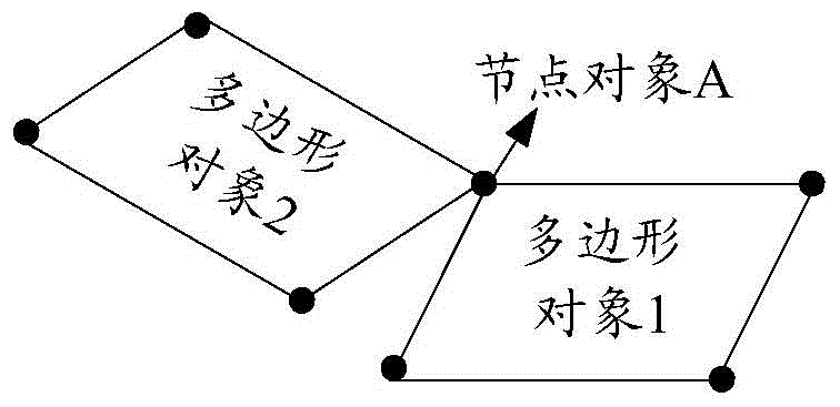 Image processing method and device