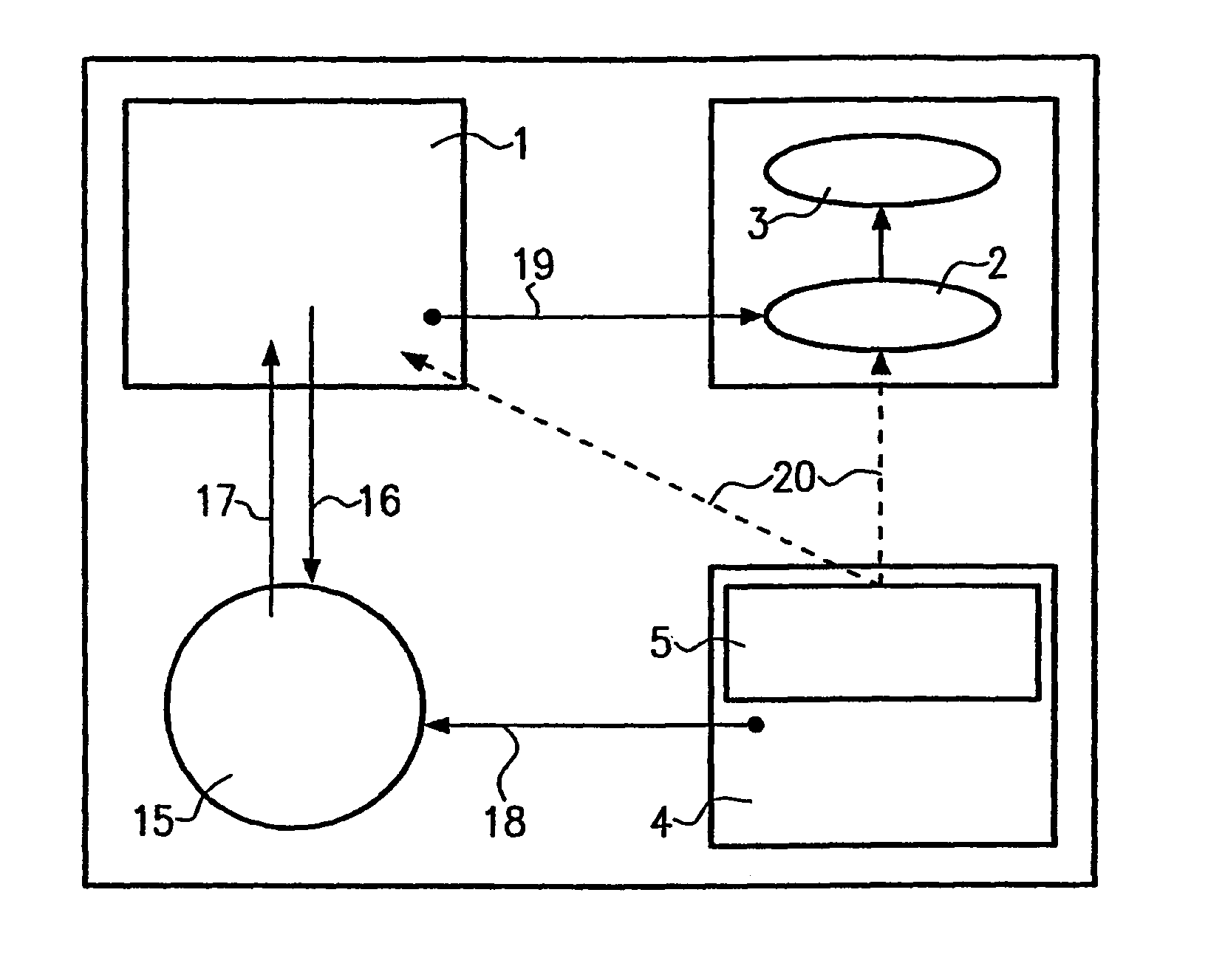 Method, device and arrangement for measuring the dynamic behavior of an optical system