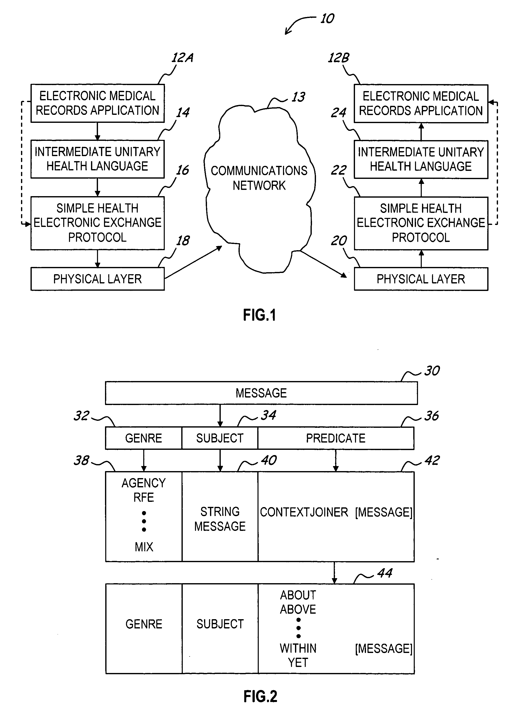 Method, system and message structure for electronically exchanging medical information