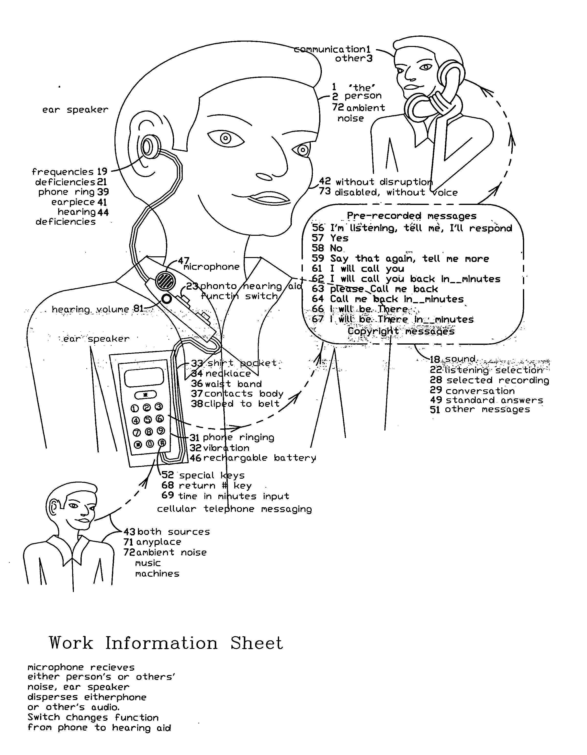 Telephone silent conversing (TSC) system