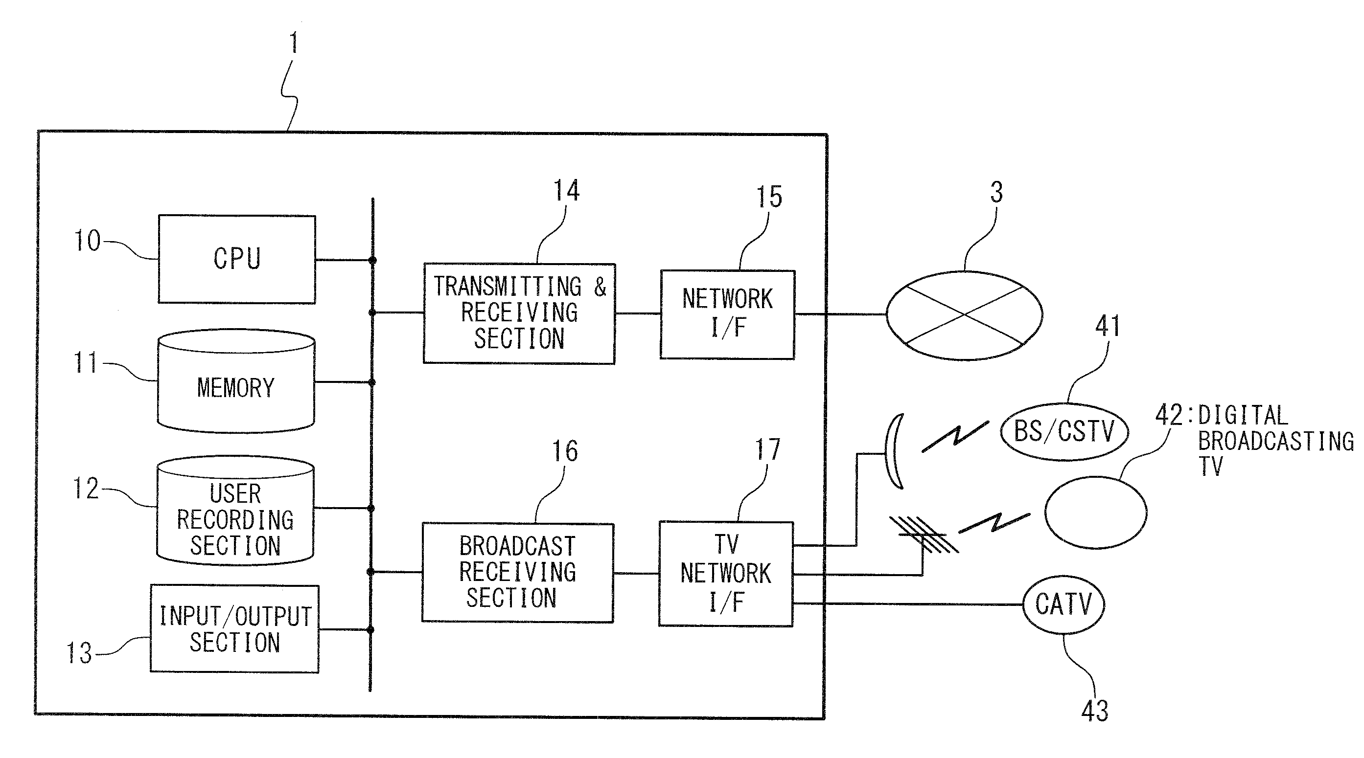 Content accumulating system, user terminal apparatus, content accumulating method,content accumulating program and storage medium