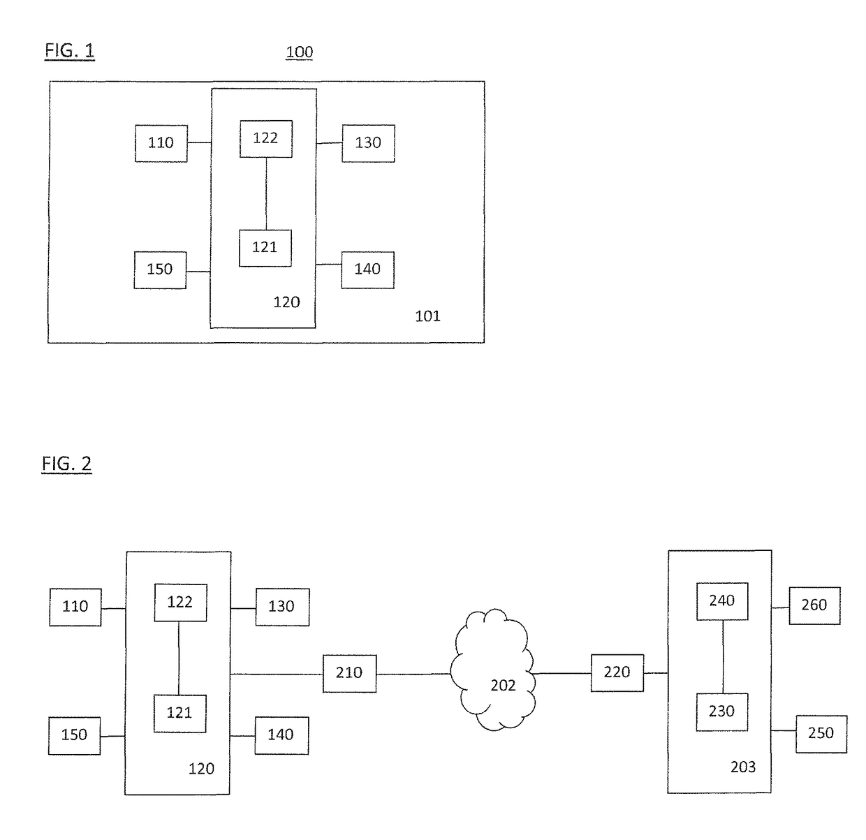 Cellular phone and personal protective equipment usage monitoring system