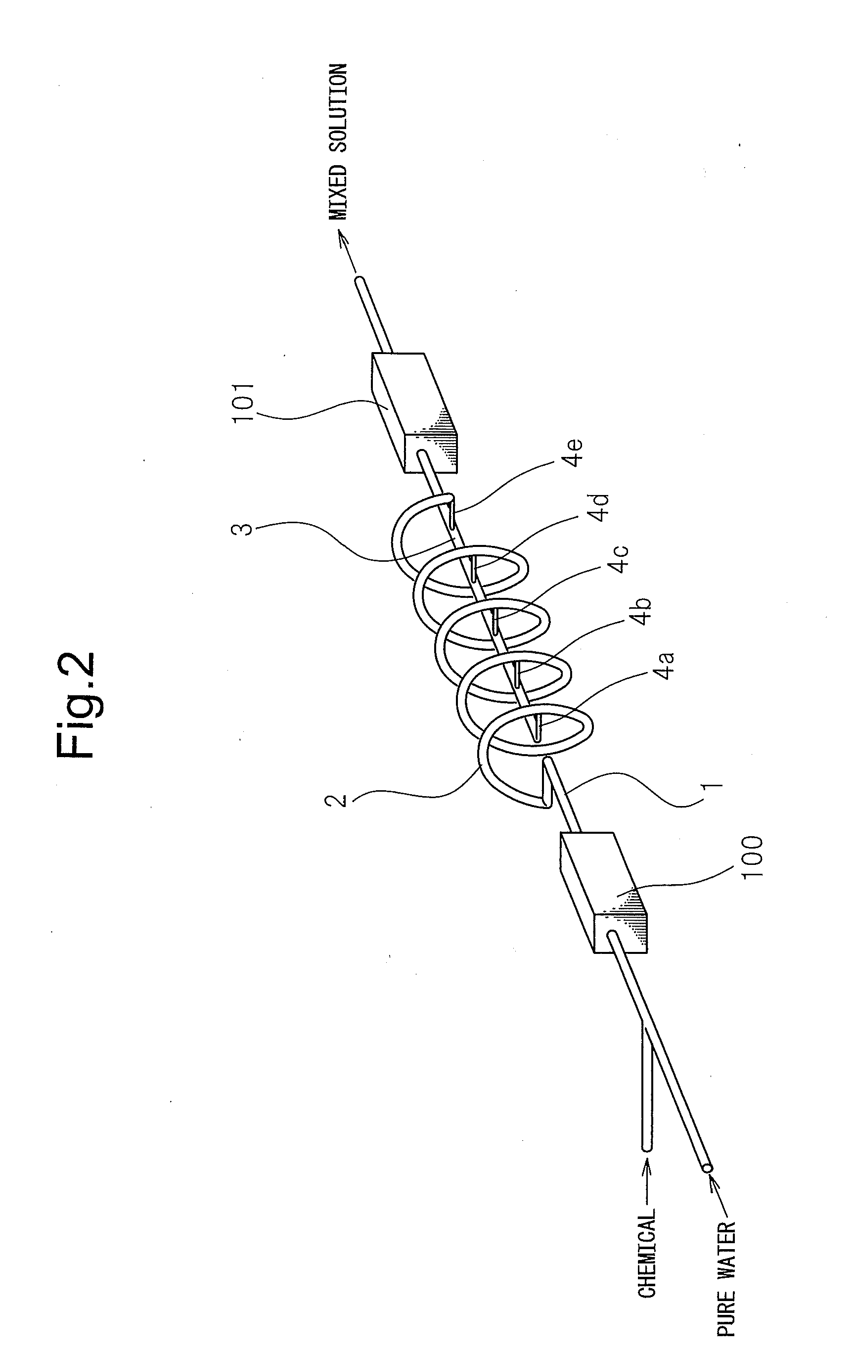 Fluid mixer and apparatus using fluid mixer