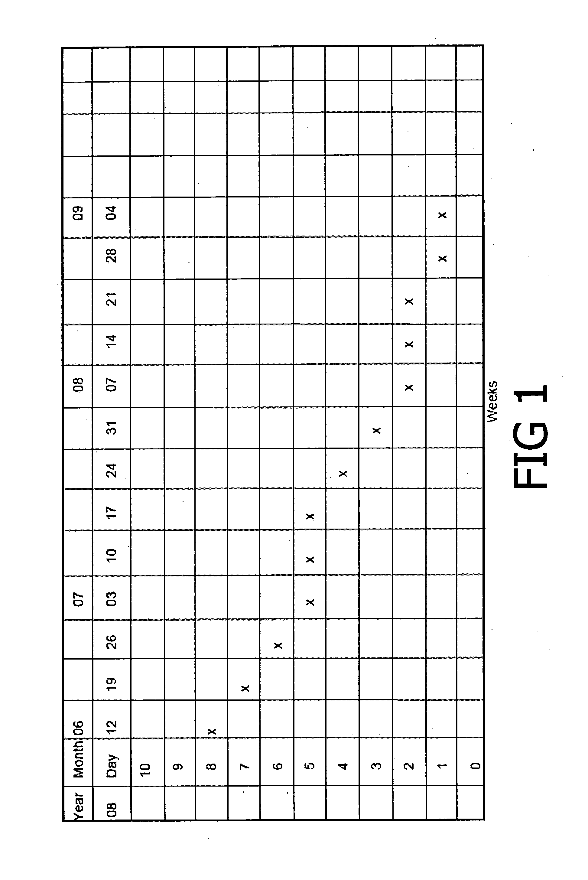 Medicament for the Treatment of Pain and Inflammation