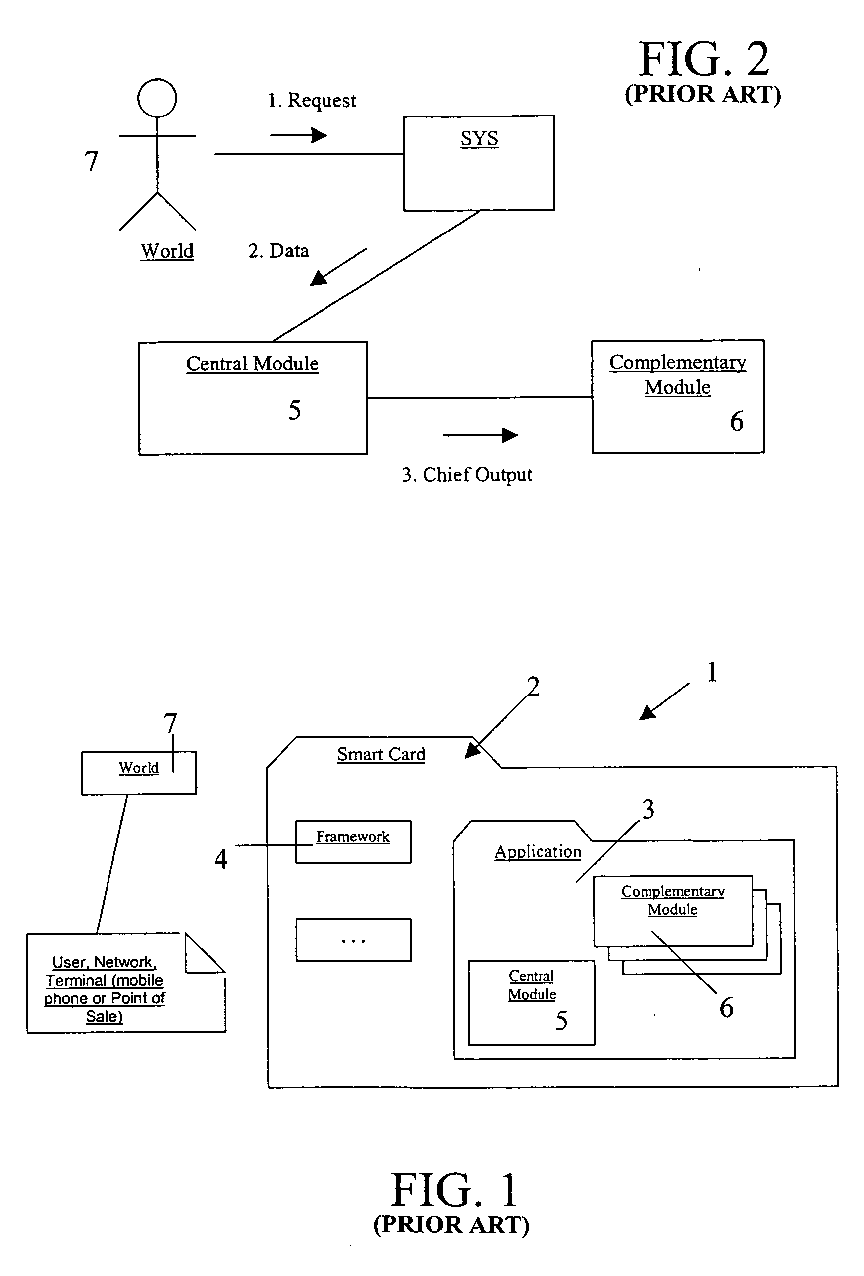 Method for the decomposition in modules of smart-card event-driven applications