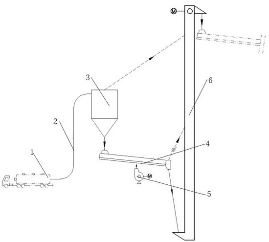 Device for discharging powder materials using cyclone