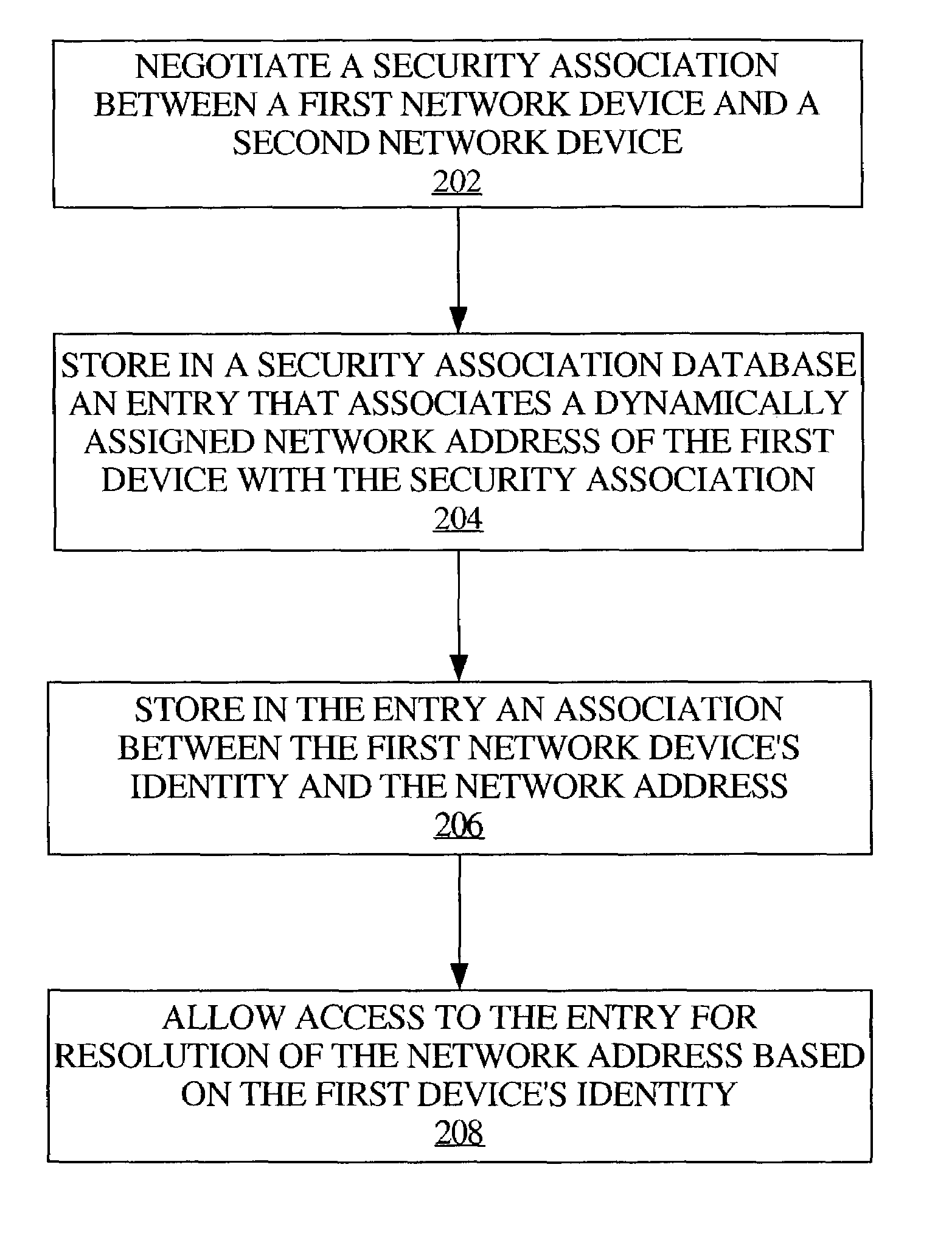 Method and apparatus for providing a secure name resolution service for network devices