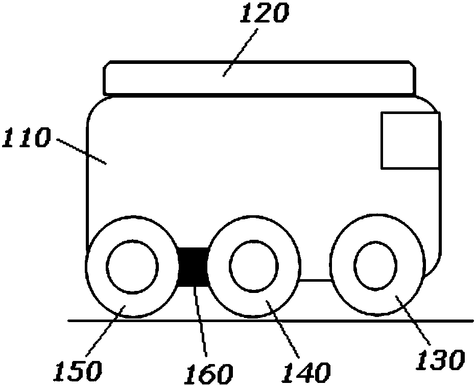 Wheel type distributed robot capable of climbing steps