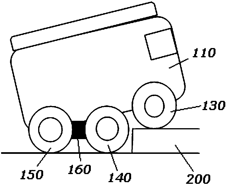 Wheel type distributed robot capable of climbing steps