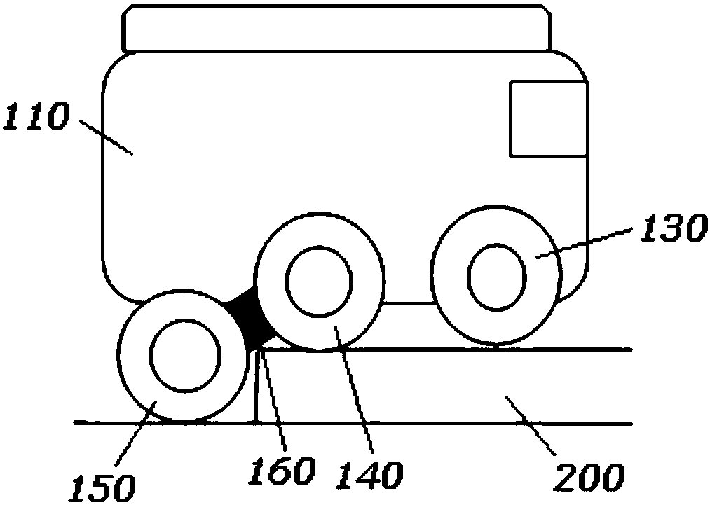 Wheel type distributed robot capable of climbing steps