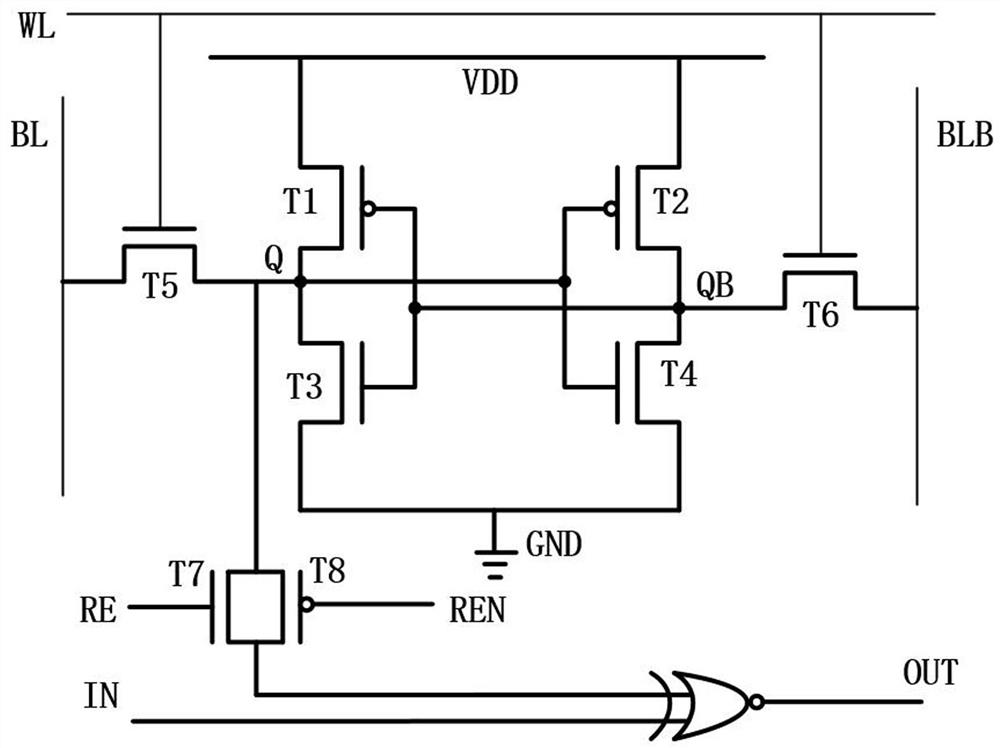 Digital in-memory computing array device