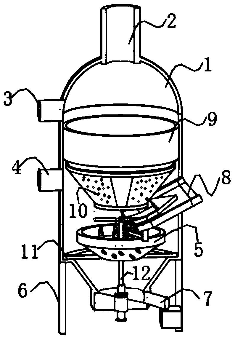 Industrial boiler