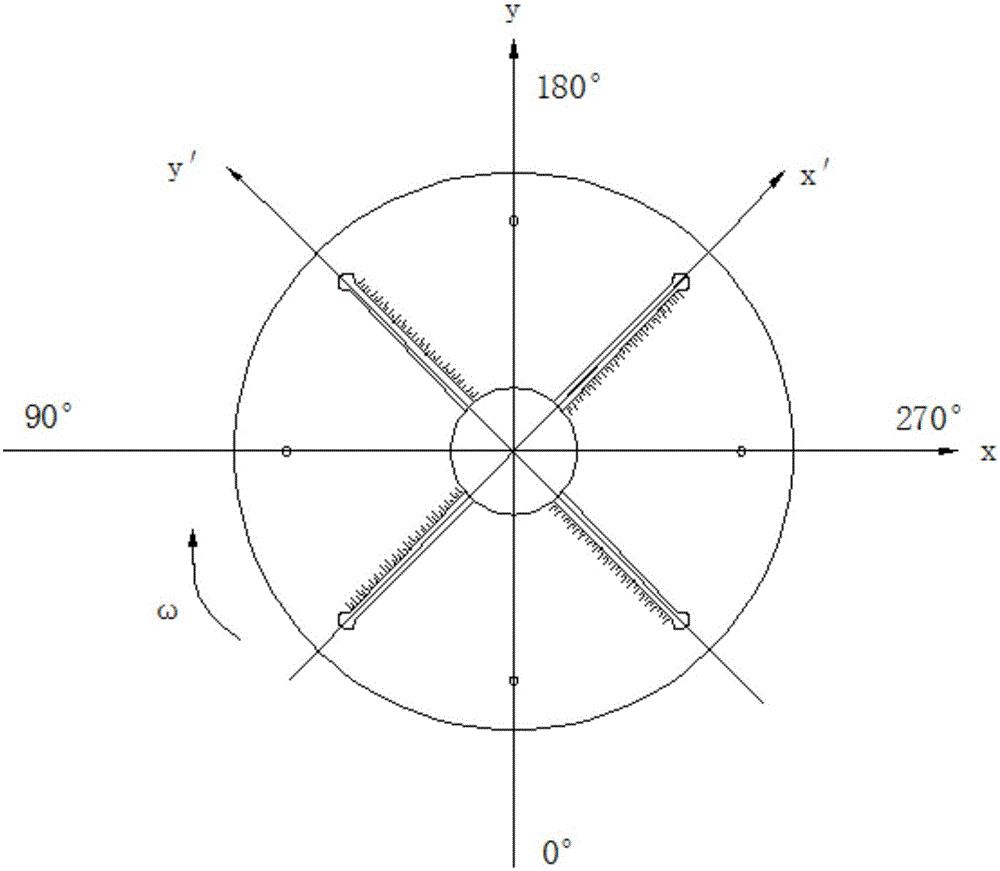 Dynamic compensation wheel rim for compensating system unbalance of tyre dynamic balancing testing machine and method