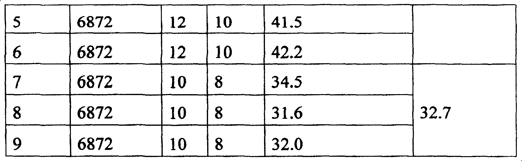 Improved malus asiatica soft capsule and its preparation method