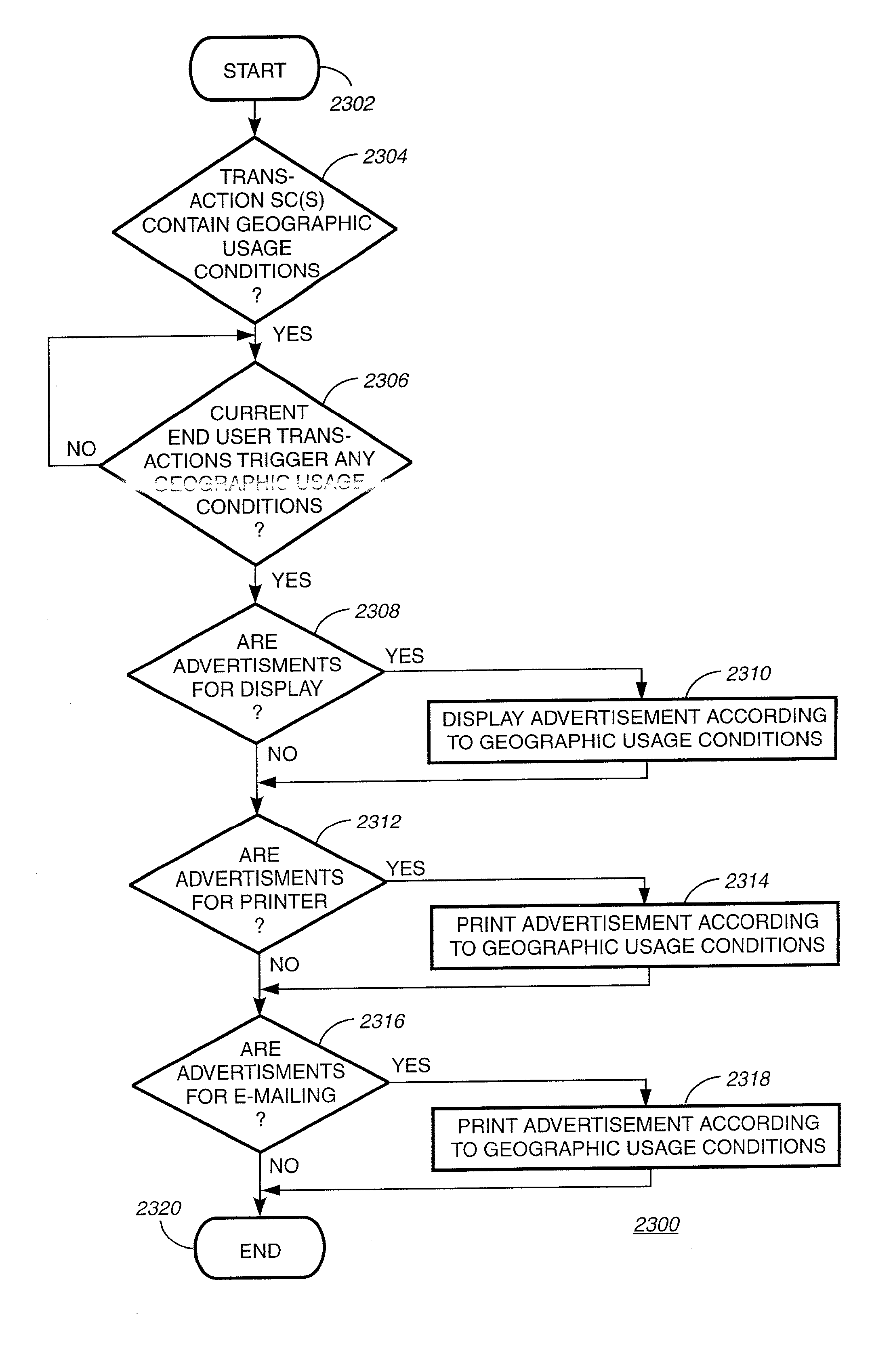 Method and system for delivering encrypted content with associated geographical-based advertisements