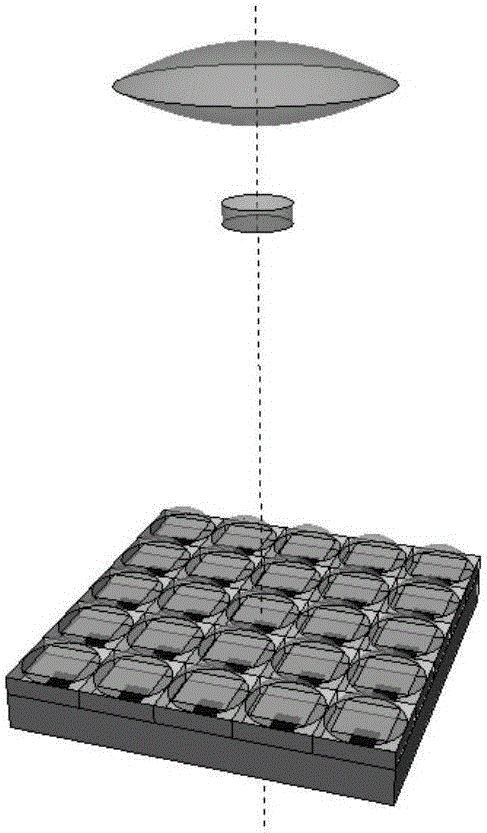 Solar spectrum and black-body radiation spectrum simulation system based on quantum dot LED