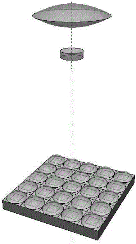 Solar spectrum and black-body radiation spectrum simulation system based on quantum dot LED