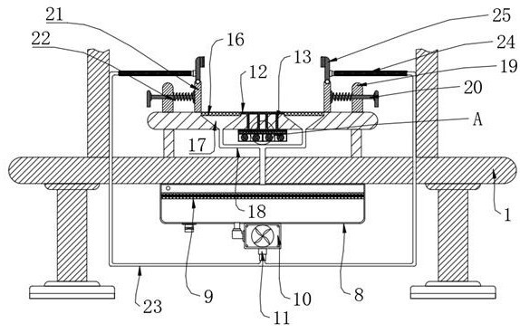 Cooling equipment for processing control equipment