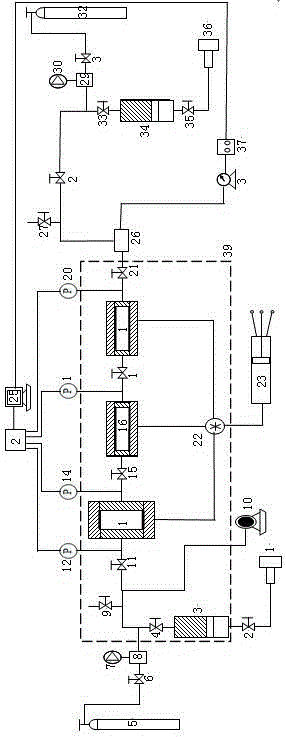 Shale gas reservoir recovery simulation experimental device