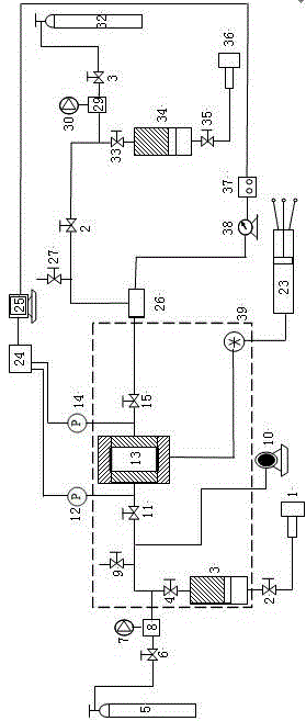 Shale gas reservoir recovery simulation experimental device