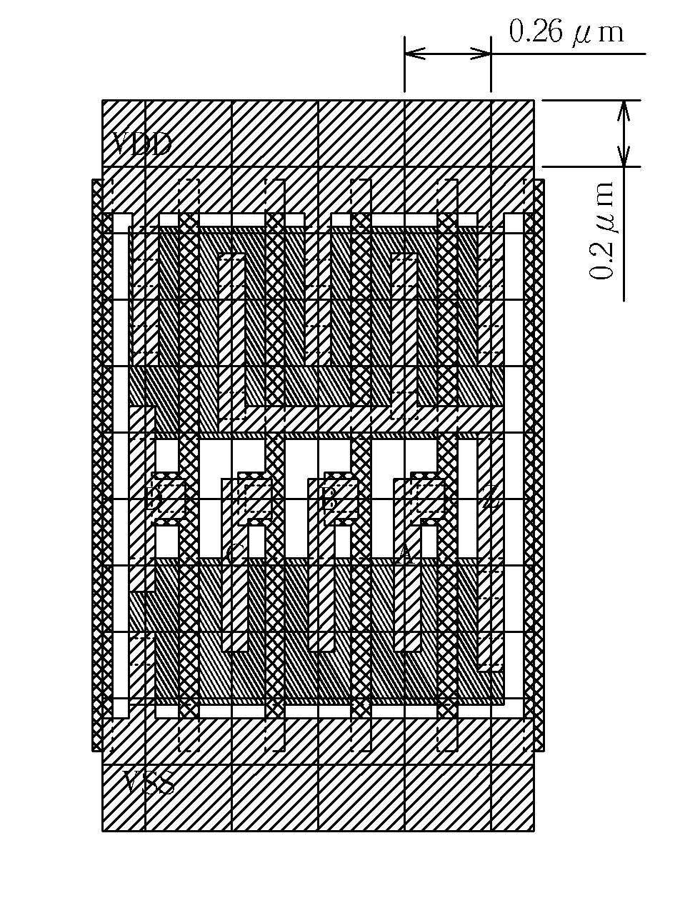 Method of generating a standard cell layout and transferring the standard cell layout to a substrate