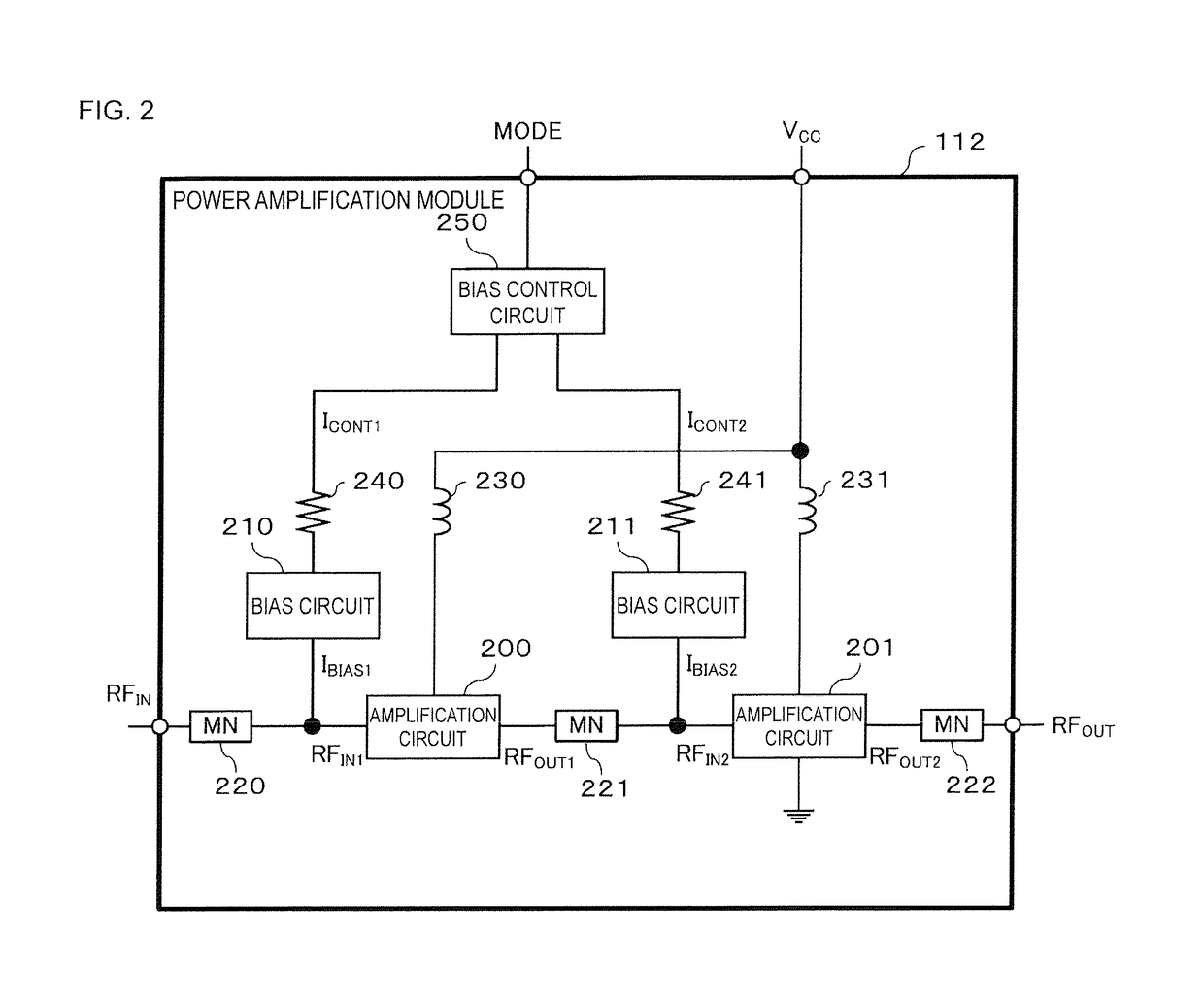 Power amplification module