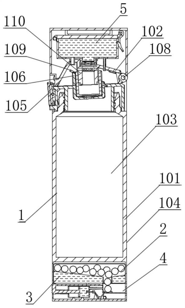 A kind of comprehensive sterilization thermos cup and using method thereof