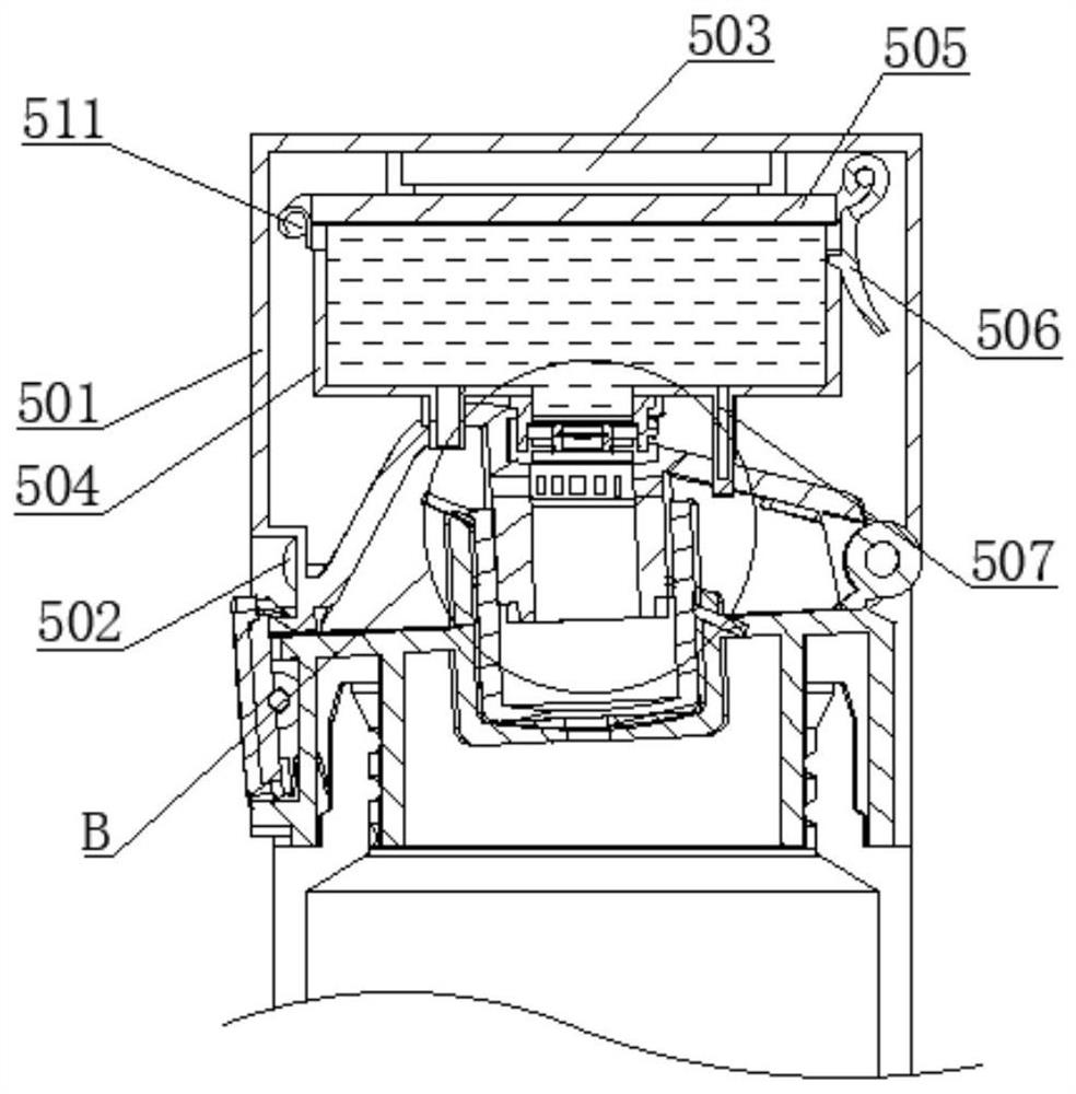 A kind of comprehensive sterilization thermos cup and using method thereof